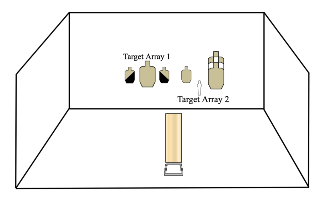Thursday, 5/9/24 – Defender&nbsp;Session