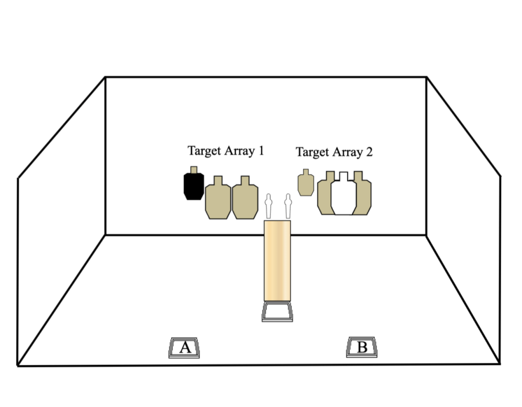 Thursday, 5/16/24 – Defender&nbsp;Session