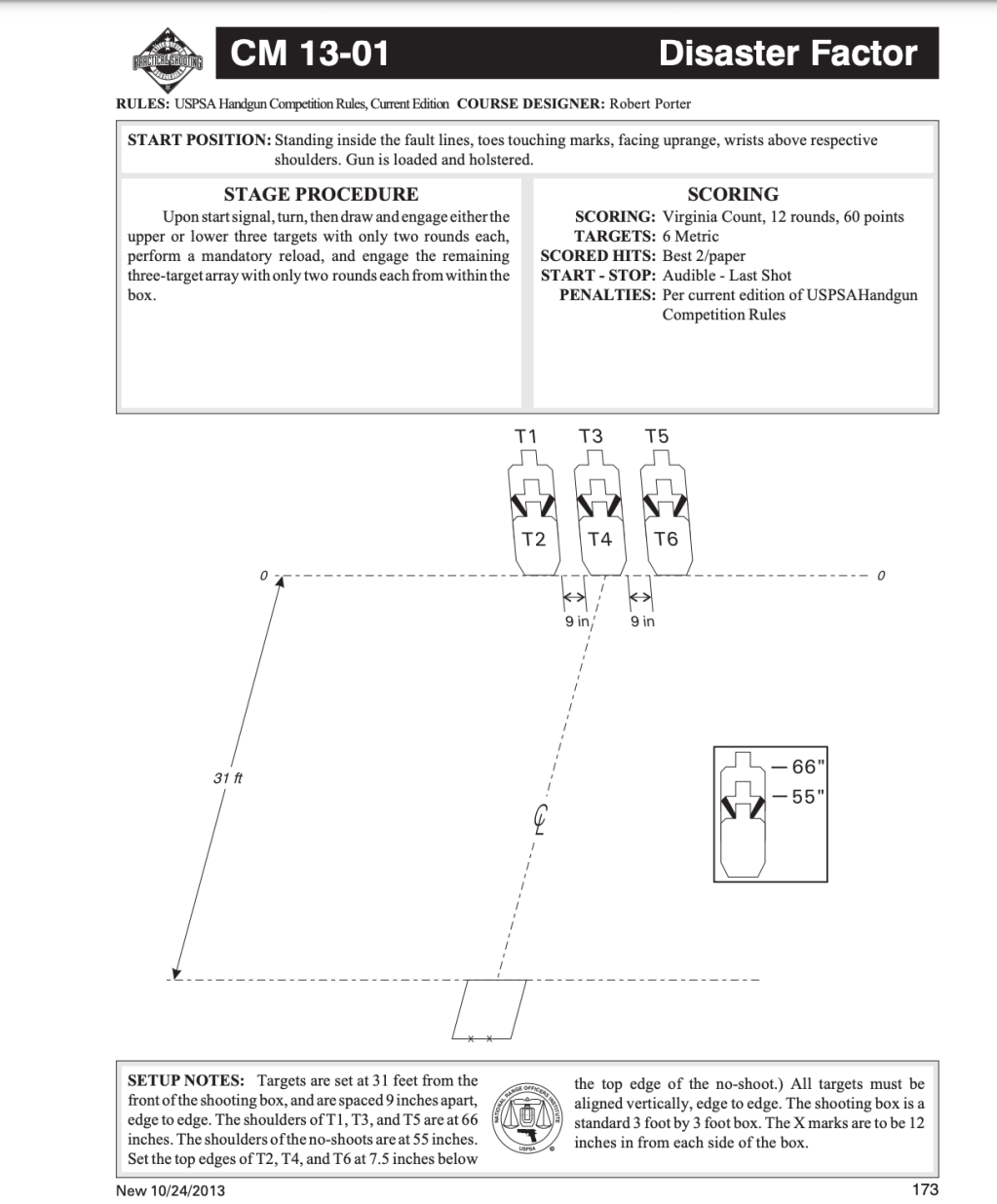Wednesday, 5/15/24 – Competitor&nbsp;Session