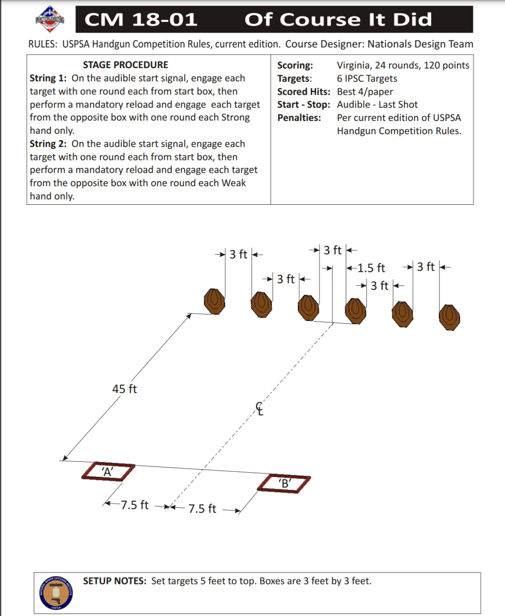 Thursday, 5/16/24 – Competitor&nbsp;Session