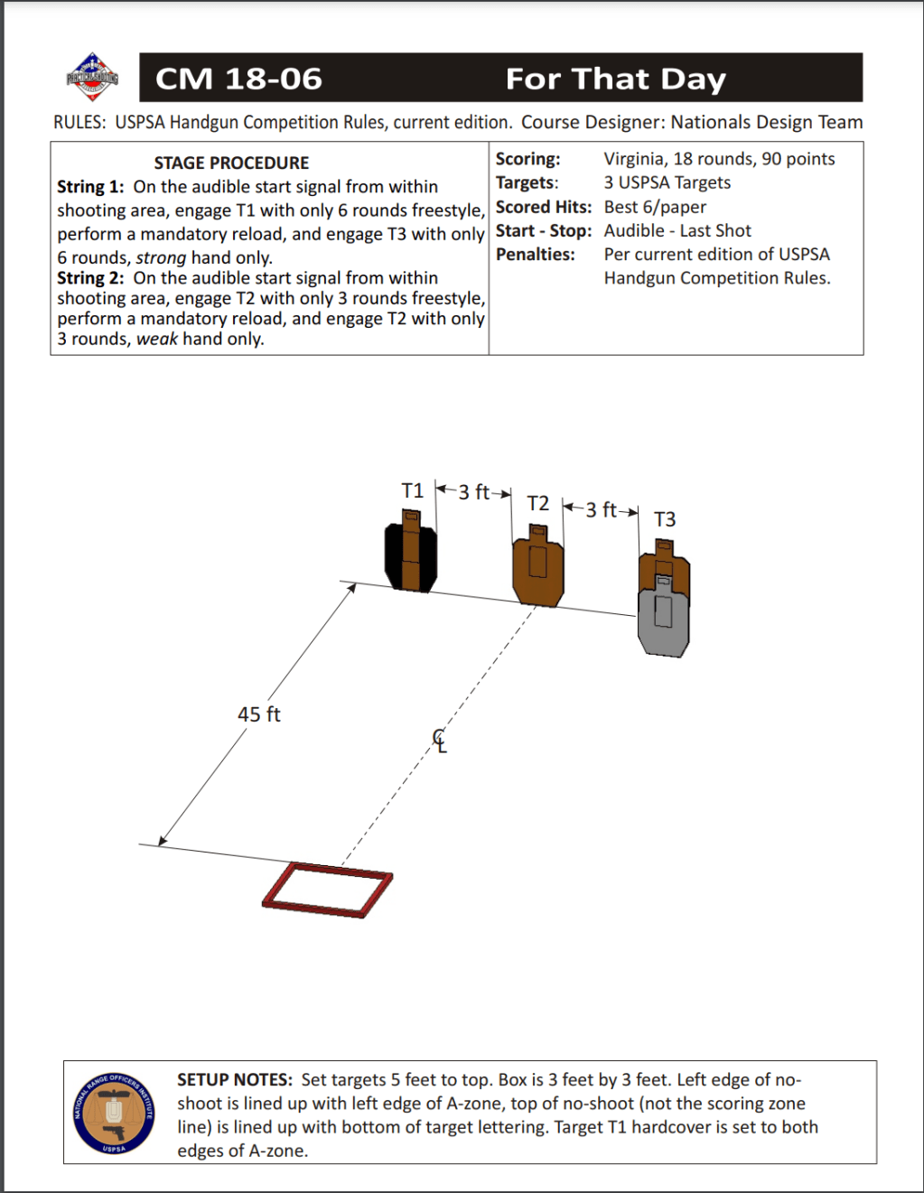 Friday, 5/10/24 – Defender&nbsp;Session