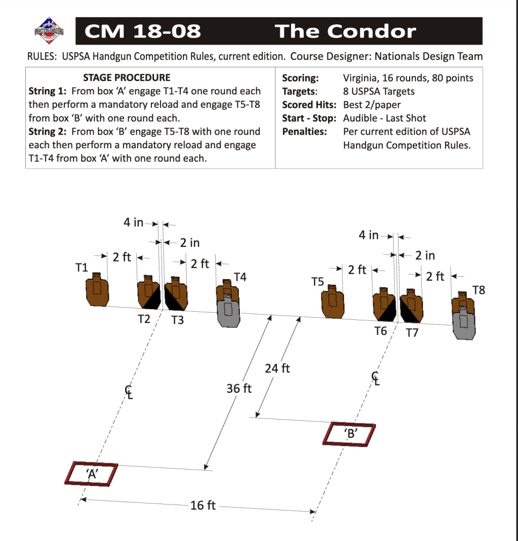 Tuesday, 6/18/24 – Defender&nbsp;Session