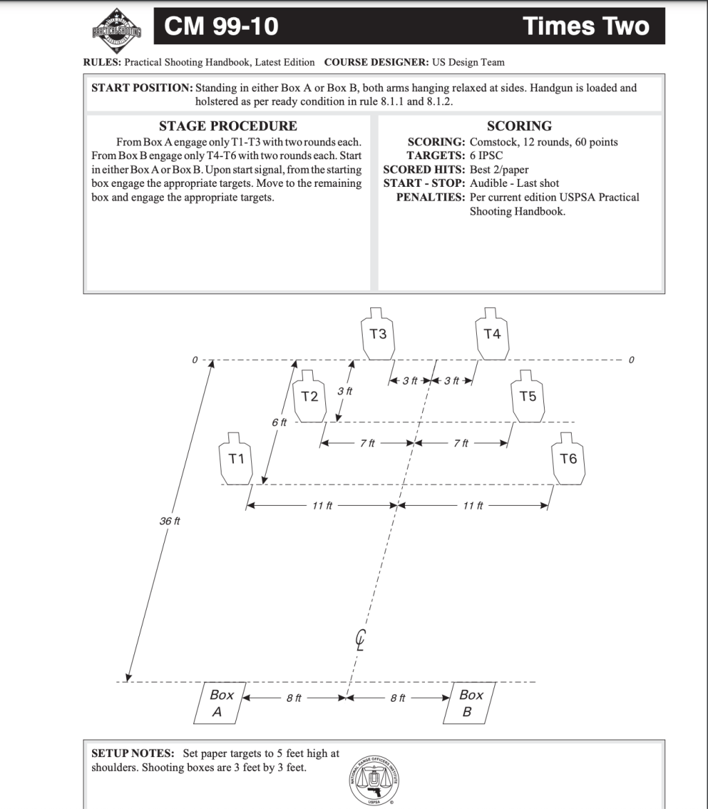 Wednesday, 5/29/24 – Defender&nbsp;Session