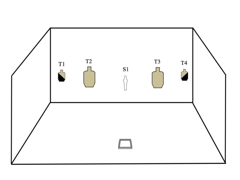 Saturday, 6/1/24 – Defender&nbsp;Session