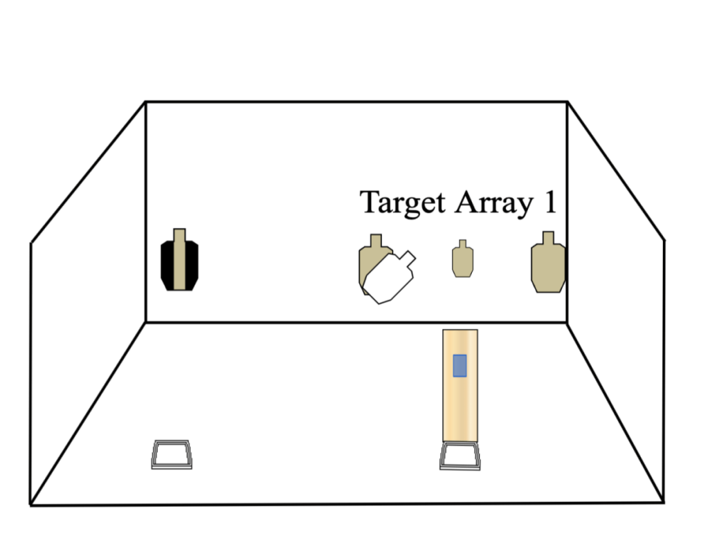 Friday, 5/17/24 – Competitor&nbsp;Session