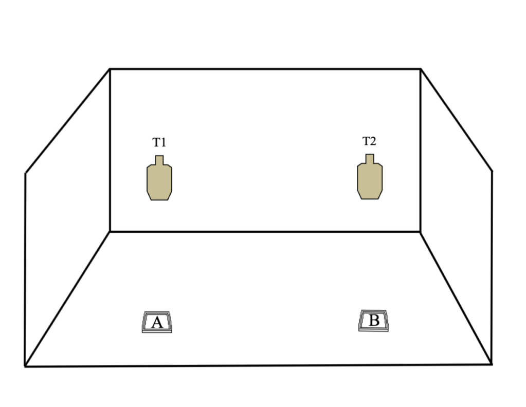 Saturday, 6/15/24 – Defender&nbsp;Session