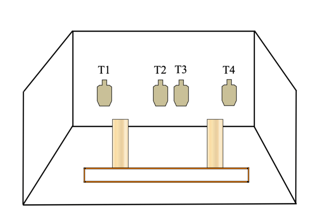Friday, 5/24/24 – Competitor&nbsp;Session