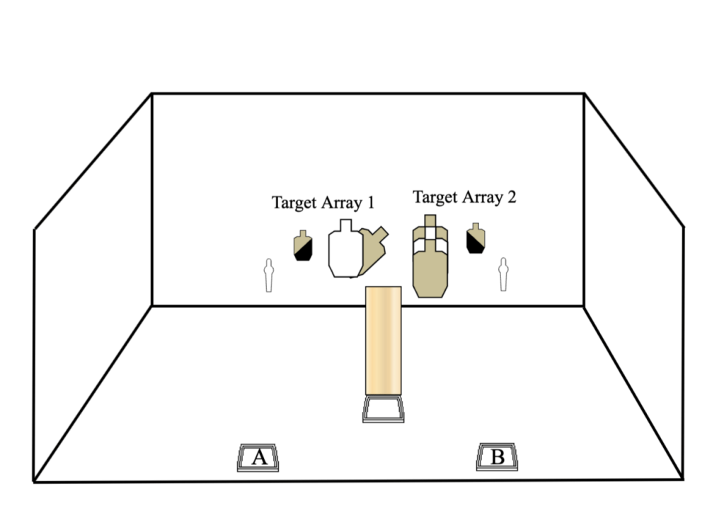 Thursday, 6/6/24 – Defender&nbsp;Session