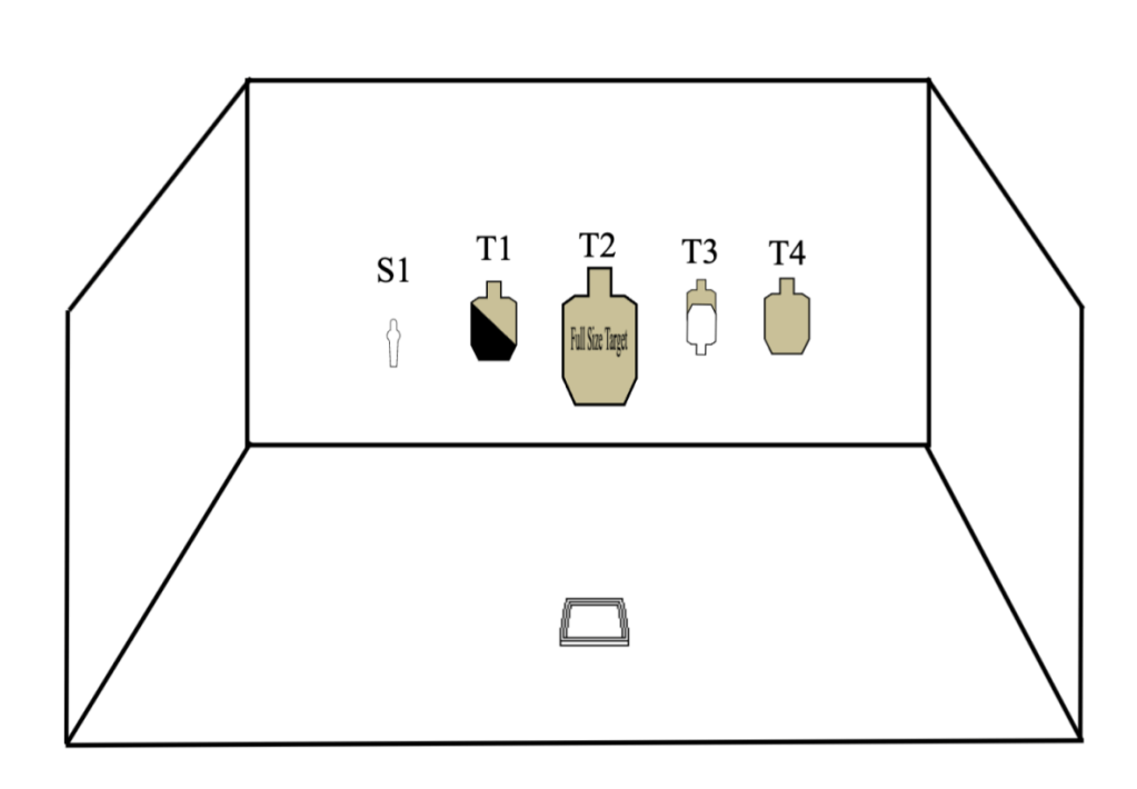 Friday, 6/14/24 – Defender&nbsp;Session