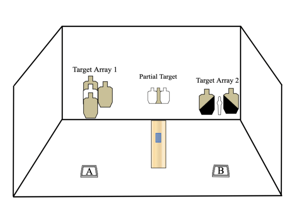 Thursday, 6/27/24 – Competition&nbsp;Session