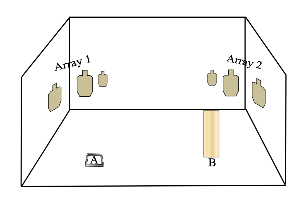 Tuesday, 6/4/24 – Competitor&nbsp;Session