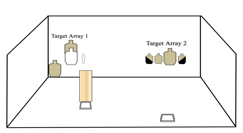 Thursday, 6/12/24 – Defender&nbsp;Session