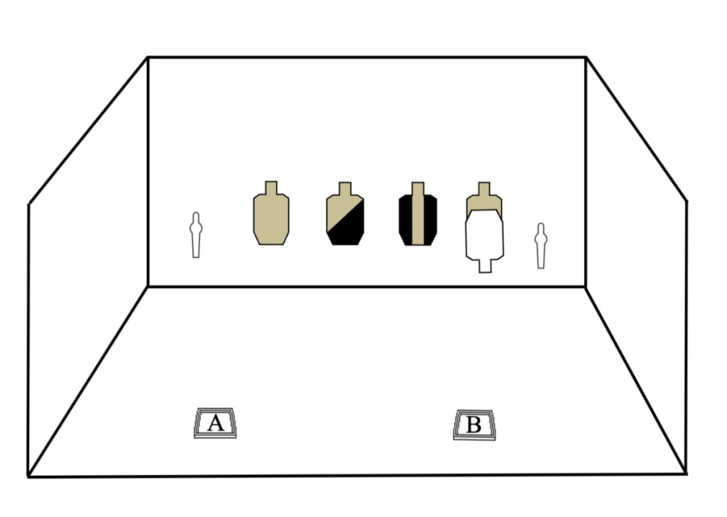 Tuesday, 6/11/24 – Competitor&nbsp;Session