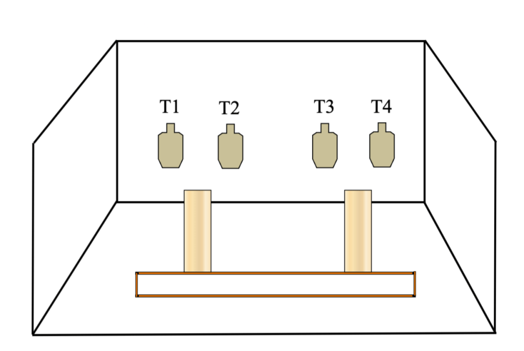 Monday, 6/24/24 – Defender&nbsp;Session